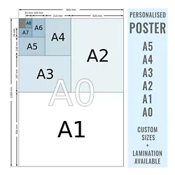 Buy Personalised Picture Poster Custom Printing A5 A4 A3 A2 A1 ( GLOSS SILK FINISH) • 0.99£