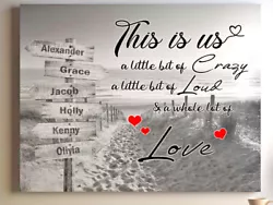 Buy Personalised Up To 8 Names / Dates On Street Sign Canvas Wall Art Print Gift • 29.99£