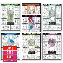 Buy Gym Workout Poster All Body Chart Bicep, Tricep, Abs, Etc Exercises Posters  • 35.94£