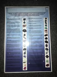 Buy Laminated Crystal Meaning Chart • 3£