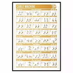 Buy Cable WORKOUT POSTER GYM Workout Full Body Exercises Training Poster A5-A1 • 3.99£