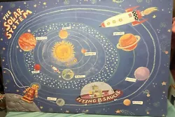 Buy The Solar System Galaxy Canvas, Art, Large Painting Planets 35” X 24” Glitter • 271.33£