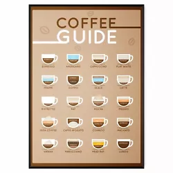 Buy Coffee Chart Types Café Guide Poster Kitchen Home Decor Wall Art Print A5-A1 • 3.99£