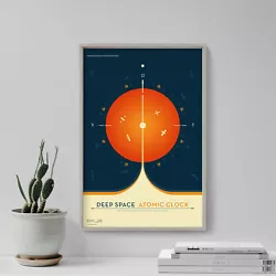 Buy Deep Space Atomic Clock - Orange Poster, Art Print, Painting, Artwork, Gift • 5.50£