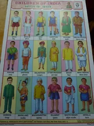 Buy Indian Educational Paper Posters * 37 Designs * Retro * Kitsch * Approx 24x37cm • 1£