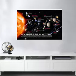Buy Universe Space Star Planet Art Poster Photo Canvas Printed Wall Hanging Decor • 6.32£