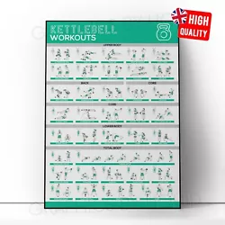 Buy Kettlebell Workout Poster Comprehensive Exercise Guide For Home Gym POSTER • 0.99£