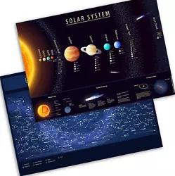 Buy Solar System Educational A3 Poster Educational Wall Chart Print - FREE STAR MAP • 5.95£