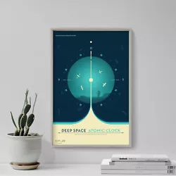 Buy Deep Space Atomic Clock - Blue Poster, Art Print, Painting, Artwork, Gift • 5.50£